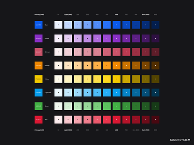 Color system