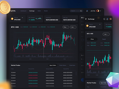 Cryptolly - Cryptocurrency Dashboard