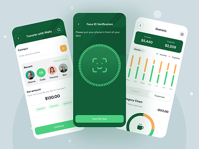 Wpay Transfer, Face ID Verification, Statistic