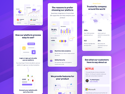 Growthly - SaaS Analytics & Sales Responsive Mobile Page app clean design finance graph growth minimal mobile mobile responsive saas saas analytics saas marketing saas sales sales statistics ui ui kit ui8 ux website