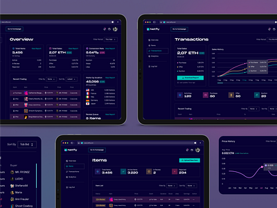 Netfly - NFT Marketplace Web UI Design Kit