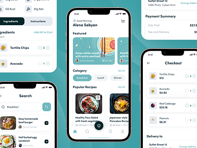 Recipely - Food Recipe App UI Kit