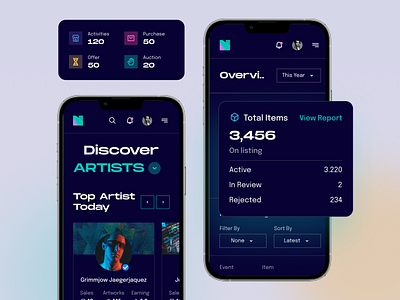 Netfly - Discover NFT Artist & NFT Sales Dashboard