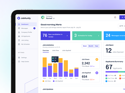 Jobhuntly - Company Dashboard Overview agency app applicant business clean company dashboard design employment hire homepage job job finder job seeker minimal overview recruit ui ux web
