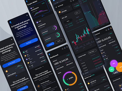 Crypto Responsive Chart & Stock App