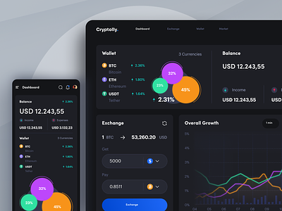 Crypto Dashboard & Statistic app bitcoin coin crypto cryptocurrency design eth exchange finance graph invesment market minimal modern money overview responsive ui ux website