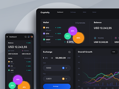 Crypto Dashboard & Statistic app bitcoin coin crypto cryptocurrency design eth exchange finance graph invesment market minimal modern money overview responsive ui ux website