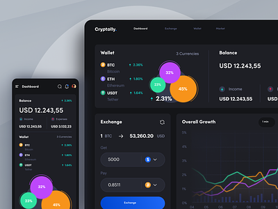 Crypto Dashboard & Statistic