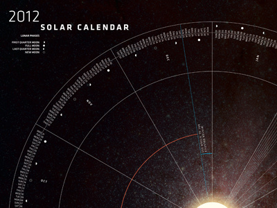 Solar Calendar astronaut calendar design galaxy milky way nasa solar space sun system