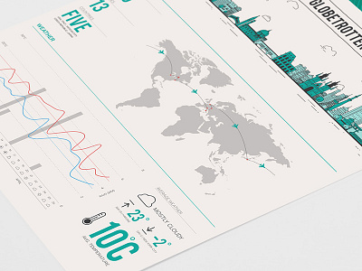 Globetrotters charts cityscape data illustration infographic line art line graph visualization