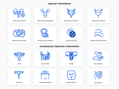 Icons for "GYNAECOLOGY" & "UROLOGY