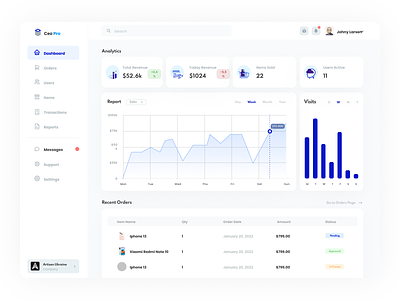 Sales Management Dashboard admin paanel app designer clean dashboard design product designer user analysis user interface user reseach web designer website