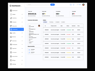 Customer Details Screen admin admin panel analysitical clean customer details dashboard dashboard design design illustration mobile app product analysis product designer ui designer ui ux user interface ux ux designer website