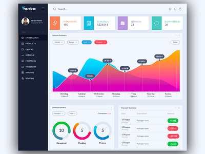 Vendor's Dashboard app clean dashboard e commerce graph mobile app ui ux web