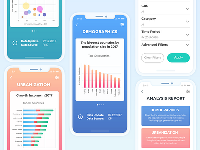 Analysis Report application design interactive mobile app ui ux