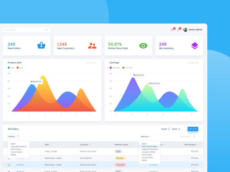 Ecom Dashboard Concept by Randell Nido on Dribbble