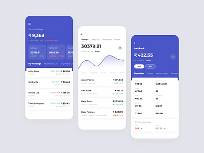 Mobile App Stock Market app design charts dashboard design graphic interface ios app design markpp product stockapp stockmarket typography ui ux