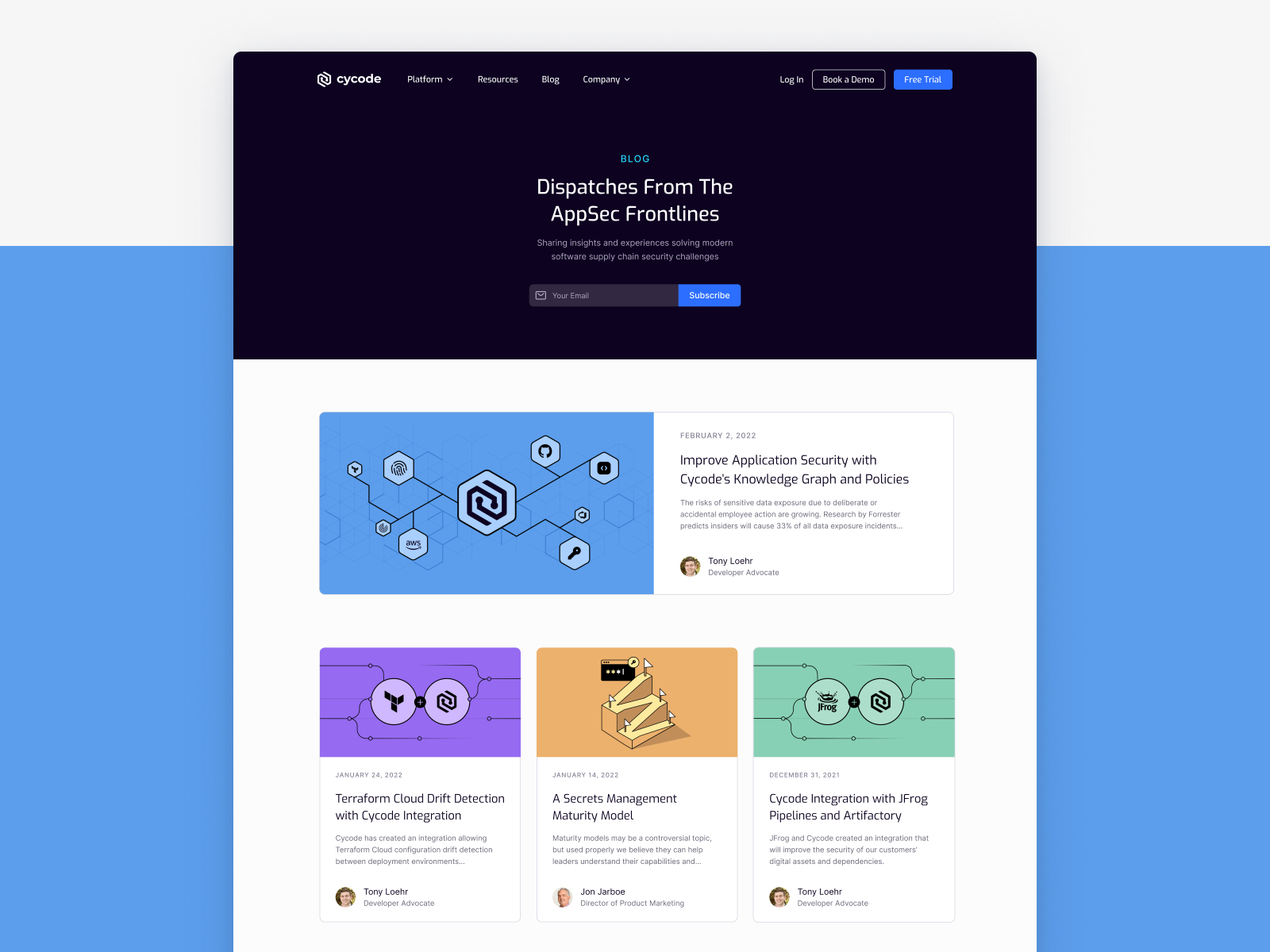 SaaS | Blog Posts by Moty Weiss on Dribbble