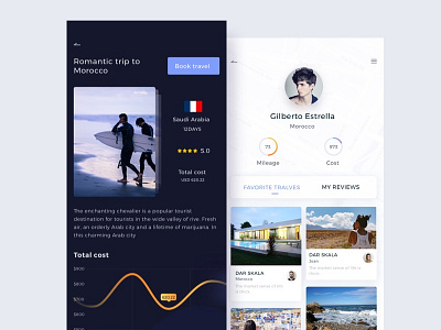 Travel app icon travel ui