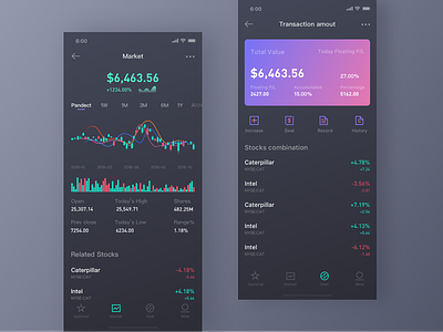 Financial stock_1 app design icon ui ux web website