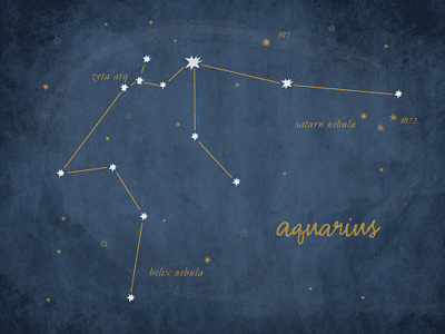 Constellations Aquarius aquarius