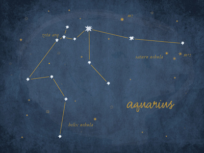 Constellations Aquarius