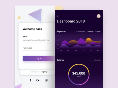 Dashboard clean dashboard design mobile portolio purple ui ux