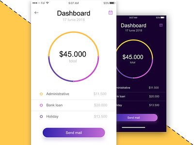 Dashboard - Daily UI Challenge