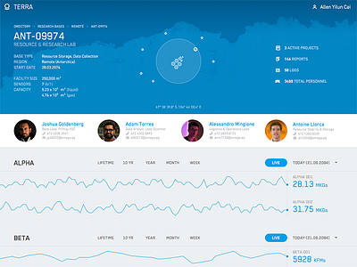 Facility Profile profile page ui