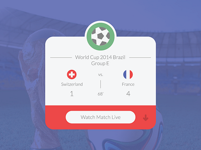 World Cup Score Widget