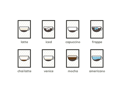 Coffee Types