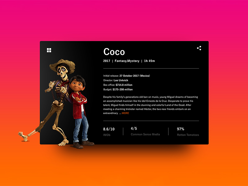 Coco Movie Review Ui by Falak Gandhi on Dribbble