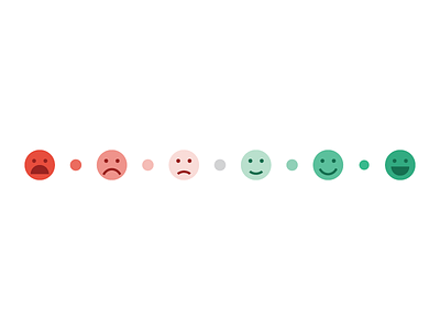 😦 😟 😕 😌 😊 😄 faces feedback netpromoter smilies