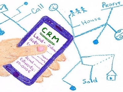 Mobile CRM Gives You Access to Customer Data 24*7