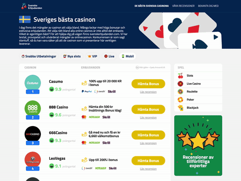 Swedish Casino Offers – Landing Page (Affiliate)