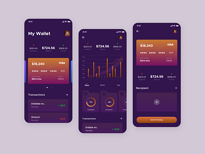 Finance application card cards design dark dark app dark theme dark ui design finance mobile mobile app mobile app design mobile design mobile ui mobile uiux mobile ux statistics