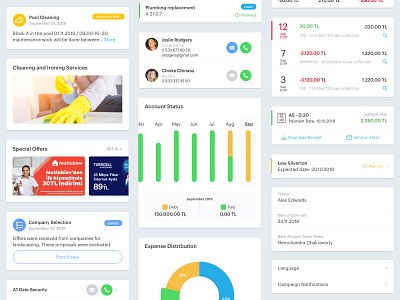 📱Mobile UI Kit Elements - Finance / SaaS app bank design finance mobile mobile ui mobile ui kit mobile uiux product product design property property management saas saas app uikit uiux ux