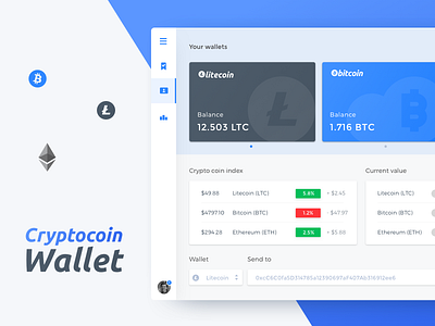 Cryptocoin Wallet - Dashboard