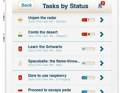 Standup Tasks agile alerts concepts priority tasks