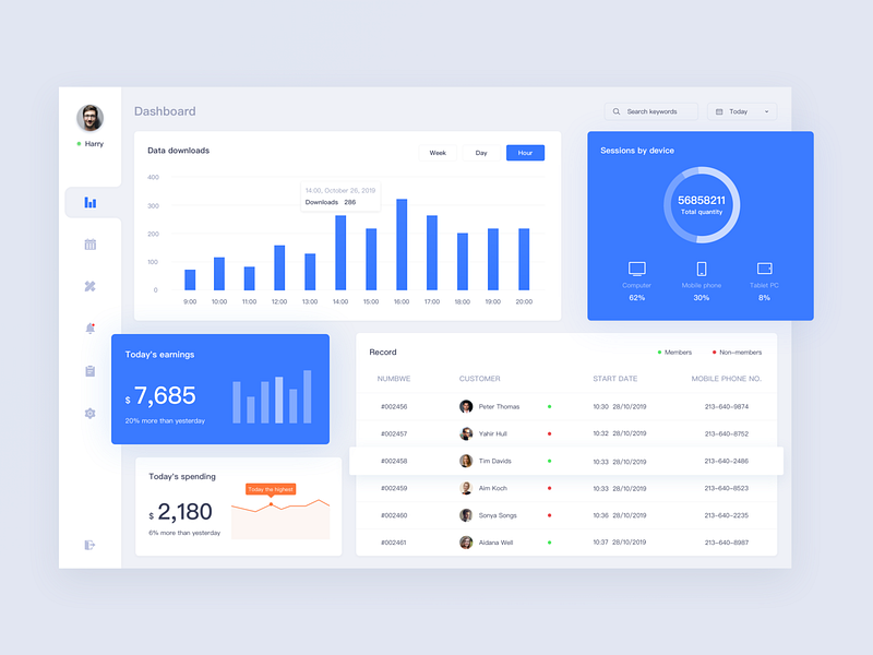 web dashboard by Harry on Dribbble