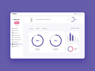 eCommerce Poll Dashboard analitycs back office dashboard dashboard ui e commerce polls