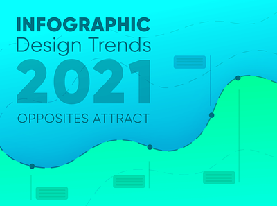 Infographic Design Trends 2021 2021 data data visualization infographic trends