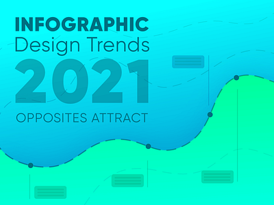 Infographic Design Trends 2021