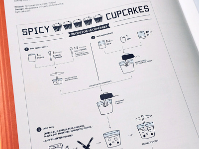 My infographic in Taschen book! book infographic recipe taschen