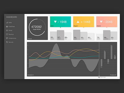 Light and Dark dashboard analytics black black and white ui clean dasboard design desktop gradiant graph minimal simple ui web