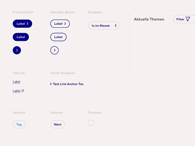 Prototyping in Figma components library design system figma hifidelity prototyping ui user experience ux
