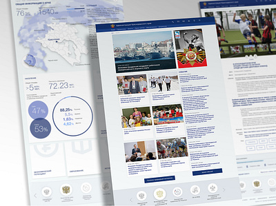 Site Administration of the Krasnodar region design flat ui ux web design