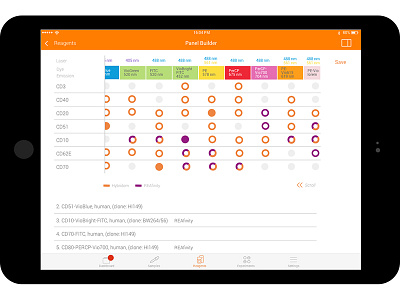 Interface for experiment planning app biology interface laboratory screen