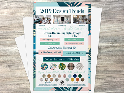 Standard Furniture 2019 Design Trends Infographic design infographic