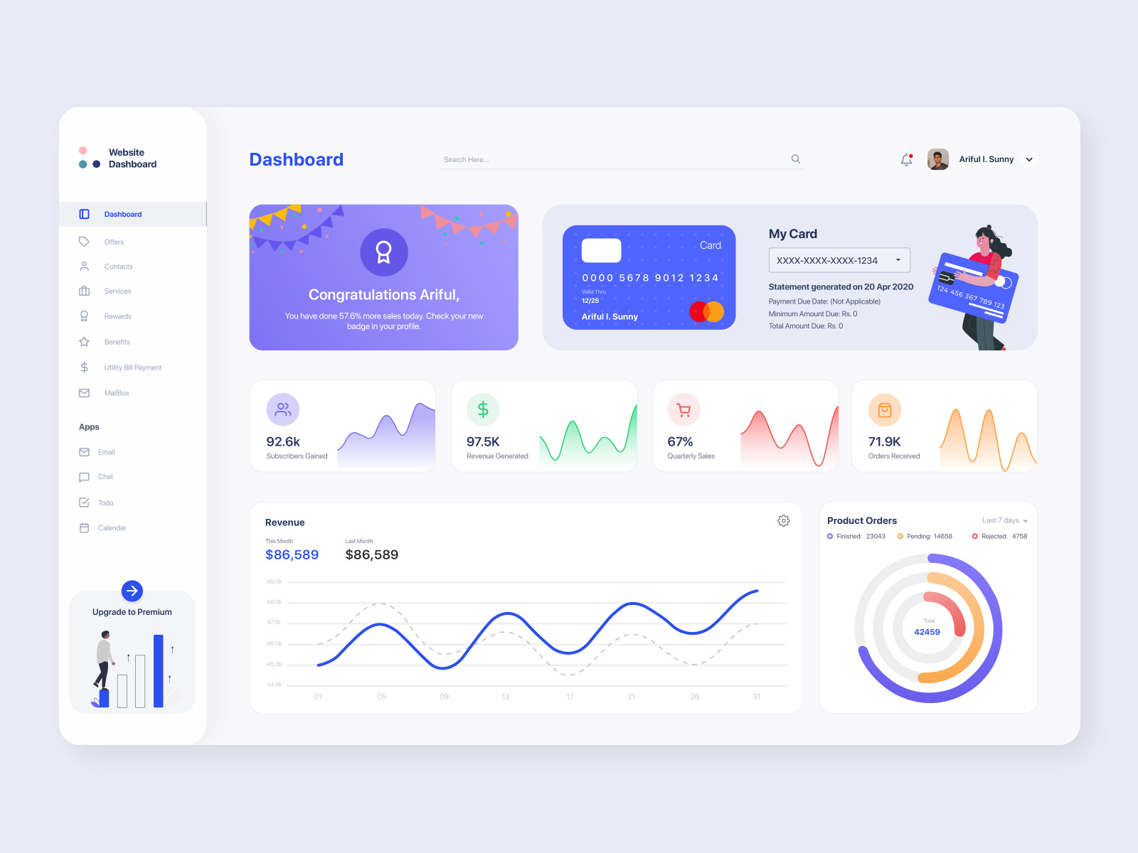 Website Dashboard by Ariful I. Sany on Dribbble